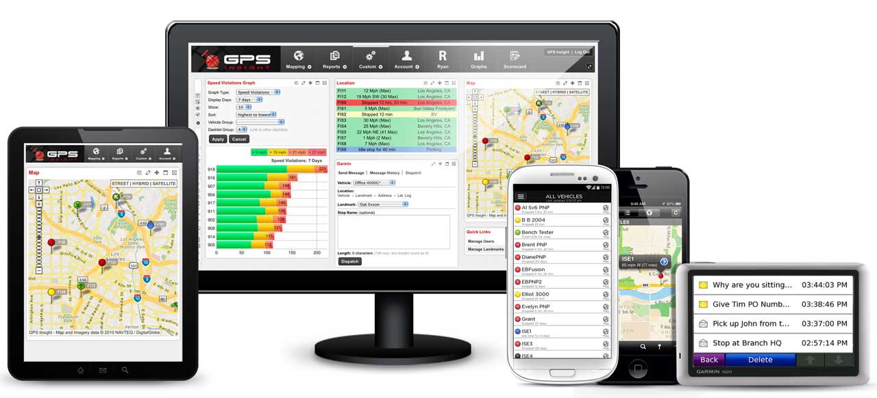 Fleet Telematics And GPS Tracking Devices